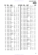 Preview for 57 page of Sony HCD-CP555 Service Manual