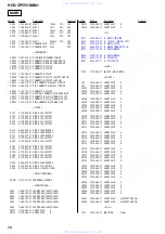 Preview for 58 page of Sony HCD-CP555 Service Manual