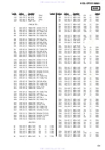 Предварительный просмотр 59 страницы Sony HCD-CP555 Service Manual