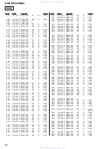 Preview for 60 page of Sony HCD-CP555 Service Manual