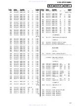 Предварительный просмотр 61 страницы Sony HCD-CP555 Service Manual