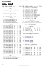 Preview for 62 page of Sony HCD-CP555 Service Manual