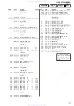 Preview for 63 page of Sony HCD-CP555 Service Manual