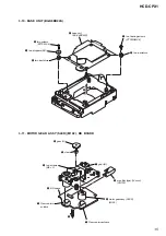 Предварительный просмотр 17 страницы Sony HCD-CPX1 Service Manual