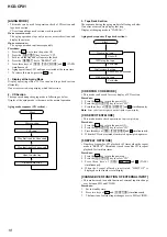 Предварительный просмотр 20 страницы Sony HCD-CPX1 Service Manual