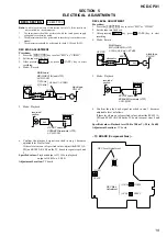 Предварительный просмотр 21 страницы Sony HCD-CPX1 Service Manual