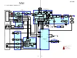 Предварительный просмотр 23 страницы Sony HCD-CPX1 Service Manual