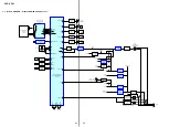 Предварительный просмотр 26 страницы Sony HCD-CPX1 Service Manual