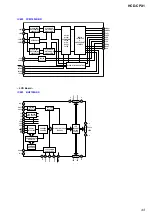 Предварительный просмотр 45 страницы Sony HCD-CPX1 Service Manual