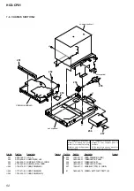 Предварительный просмотр 54 страницы Sony HCD-CPX1 Service Manual