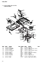 Предварительный просмотр 56 страницы Sony HCD-CPX1 Service Manual