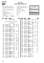 Предварительный просмотр 58 страницы Sony HCD-CPX1 Service Manual