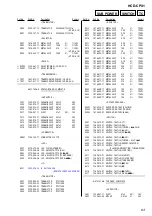 Предварительный просмотр 65 страницы Sony HCD-CPX1 Service Manual