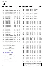 Предварительный просмотр 66 страницы Sony HCD-CPX1 Service Manual