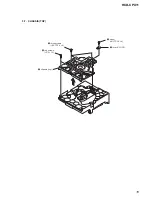 Preview for 15 page of Sony HCD-CPX11 Service Manual