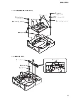 Preview for 19 page of Sony HCD-CPX11 Service Manual