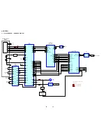 Предварительный просмотр 28 страницы Sony HCD-CPX11 Service Manual