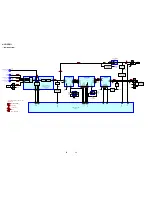 Предварительный просмотр 30 страницы Sony HCD-CPX11 Service Manual