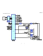 Предварительный просмотр 31 страницы Sony HCD-CPX11 Service Manual