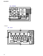 Preview for 50 page of Sony HCD-CPX11 Service Manual