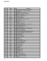 Preview for 52 page of Sony HCD-CPX11 Service Manual