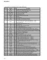 Preview for 54 page of Sony HCD-CPX11 Service Manual