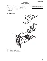 Preview for 57 page of Sony HCD-CPX11 Service Manual