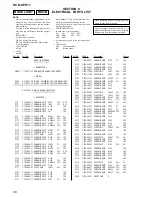 Preview for 66 page of Sony HCD-CPX11 Service Manual