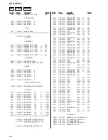 Предварительный просмотр 68 страницы Sony HCD-CPX11 Service Manual