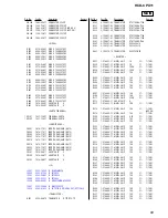 Preview for 69 page of Sony HCD-CPX11 Service Manual