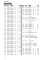 Preview for 70 page of Sony HCD-CPX11 Service Manual