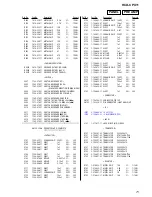 Preview for 71 page of Sony HCD-CPX11 Service Manual