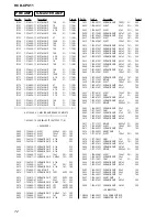 Preview for 72 page of Sony HCD-CPX11 Service Manual