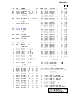 Предварительный просмотр 75 страницы Sony HCD-CPX11 Service Manual