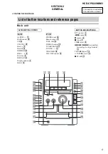 Preview for 5 page of Sony HCD-CPX22 - Cd Deck Receiver Component Service Manual
