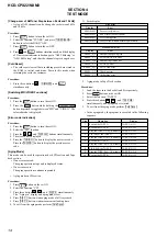 Preview for 14 page of Sony HCD-CPX22 - Cd Deck Receiver Component Service Manual