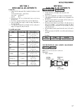 Preview for 17 page of Sony HCD-CPX22 - Cd Deck Receiver Component Service Manual