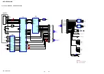 Preview for 22 page of Sony HCD-CPX22 - Cd Deck Receiver Component Service Manual