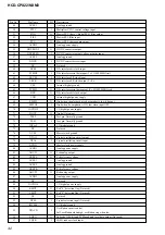 Preview for 42 page of Sony HCD-CPX22 - Cd Deck Receiver Component Service Manual