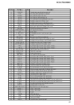 Preview for 45 page of Sony HCD-CPX22 - Cd Deck Receiver Component Service Manual