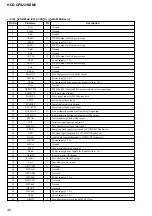 Preview for 46 page of Sony HCD-CPX22 - Cd Deck Receiver Component Service Manual