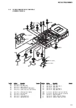 Preview for 51 page of Sony HCD-CPX22 - Cd Deck Receiver Component Service Manual