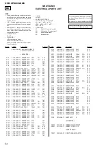 Предварительный просмотр 54 страницы Sony HCD-CPX22 - Cd Deck Receiver Component Service Manual