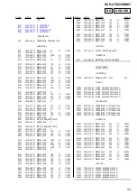 Предварительный просмотр 55 страницы Sony HCD-CPX22 - Cd Deck Receiver Component Service Manual