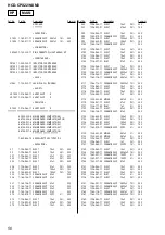 Предварительный просмотр 56 страницы Sony HCD-CPX22 - Cd Deck Receiver Component Service Manual