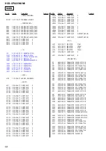 Preview for 58 page of Sony HCD-CPX22 - Cd Deck Receiver Component Service Manual