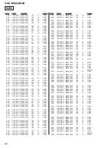 Preview for 60 page of Sony HCD-CPX22 - Cd Deck Receiver Component Service Manual