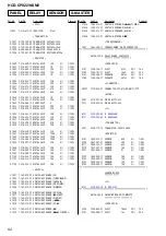 Preview for 62 page of Sony HCD-CPX22 - Cd Deck Receiver Component Service Manual