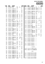 Предварительный просмотр 63 страницы Sony HCD-CPX22 - Cd Deck Receiver Component Service Manual