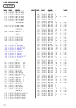 Предварительный просмотр 64 страницы Sony HCD-CPX22 - Cd Deck Receiver Component Service Manual